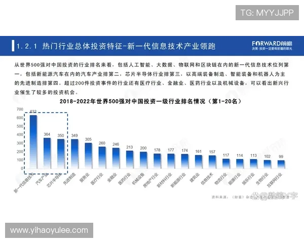 探索88娱乐:揭开娱乐行业的新兴趋势与魅力
